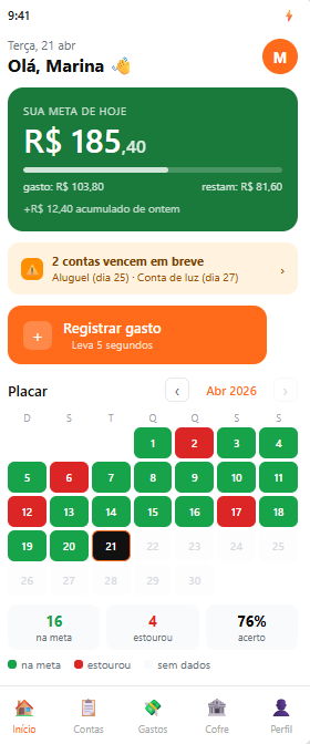 Dashboard MetaDiária