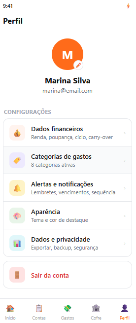 Perfil