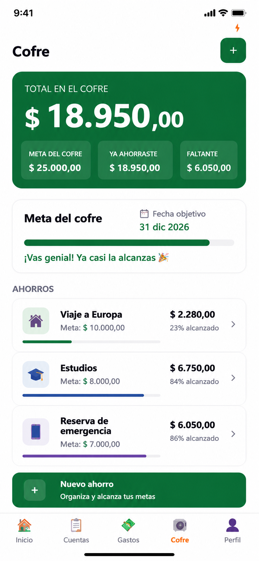 Cofre y sobres