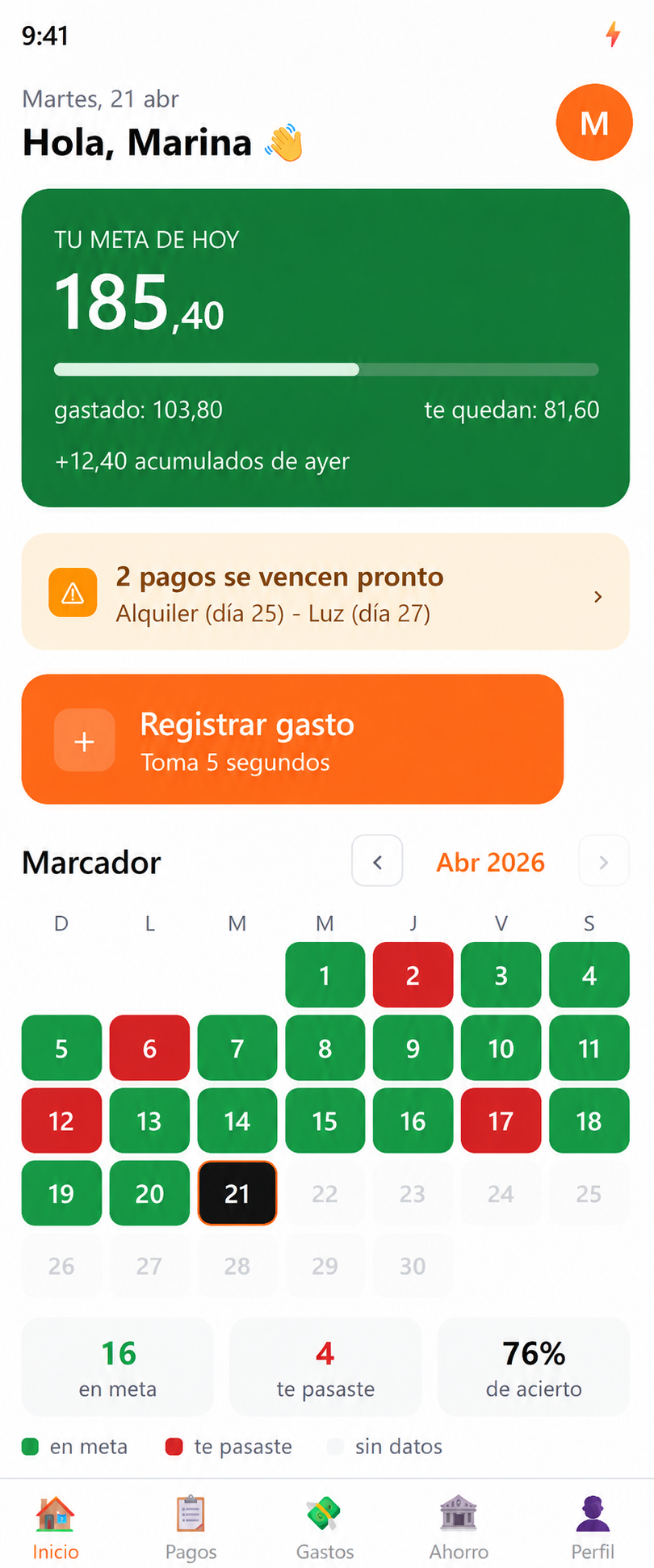 Panel MetaDiária